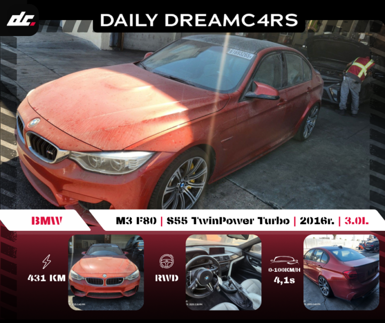 BMW M3 F80 realizacja importu z USA