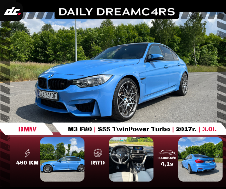 _BMW M3 F80 realizacja importu z USA