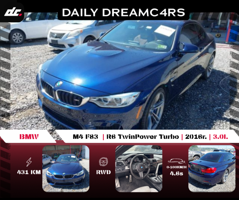 BMW M4 F83 realizacja importu z USA