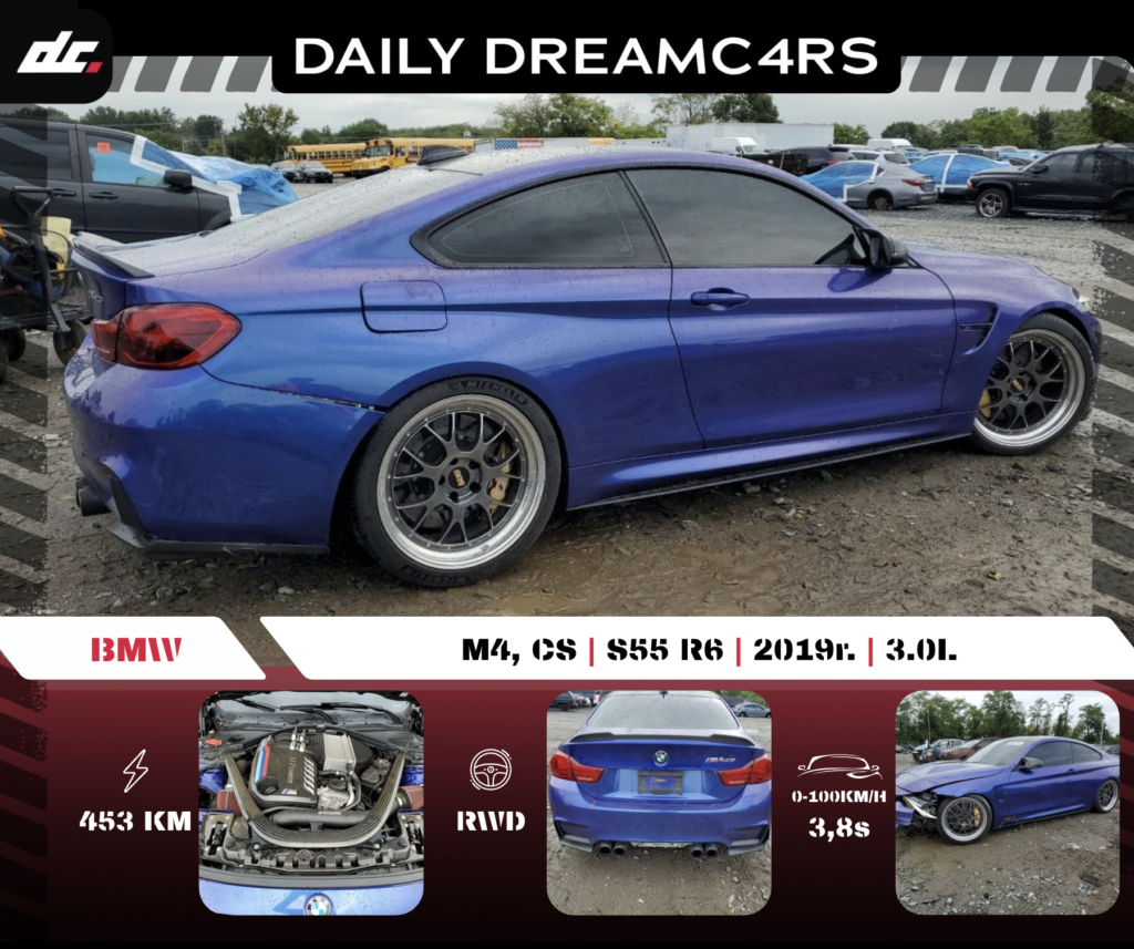 Niebieskie BMW M4 z dużymi felgami auto z USA