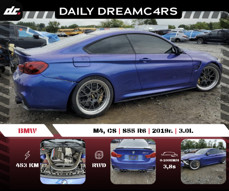 Niebieskie BMW M4 z dużymi felgami auto z USA