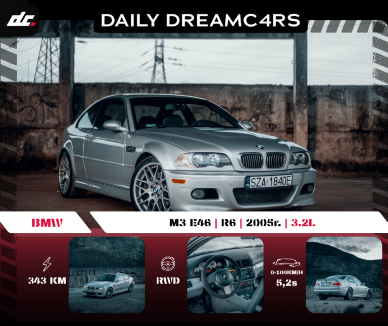 bmw e46 m3 realizacja importu z USA