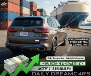 Jak odzyskać tysiące złotych akcyzy? Rewolucja w imporcie hybryd MHEV z USA [CZERWIEC 2026]
