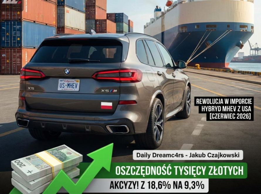 blog import aut z usa daily dreamc4rs